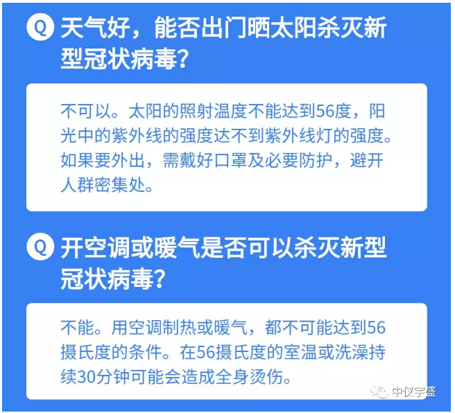 中儀宇盛疫情防控防疫丨安全生產(chǎn)(圖21) 1-20022G21P4E6.png