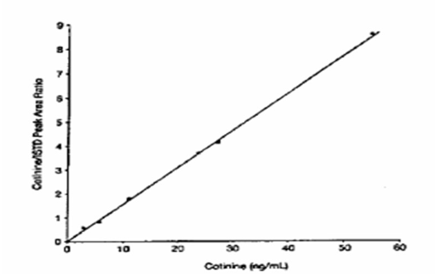 毛細(xì)管氣相色譜柱知識(shí)簡(jiǎn)介(圖1) 1-20061016053Wc.png