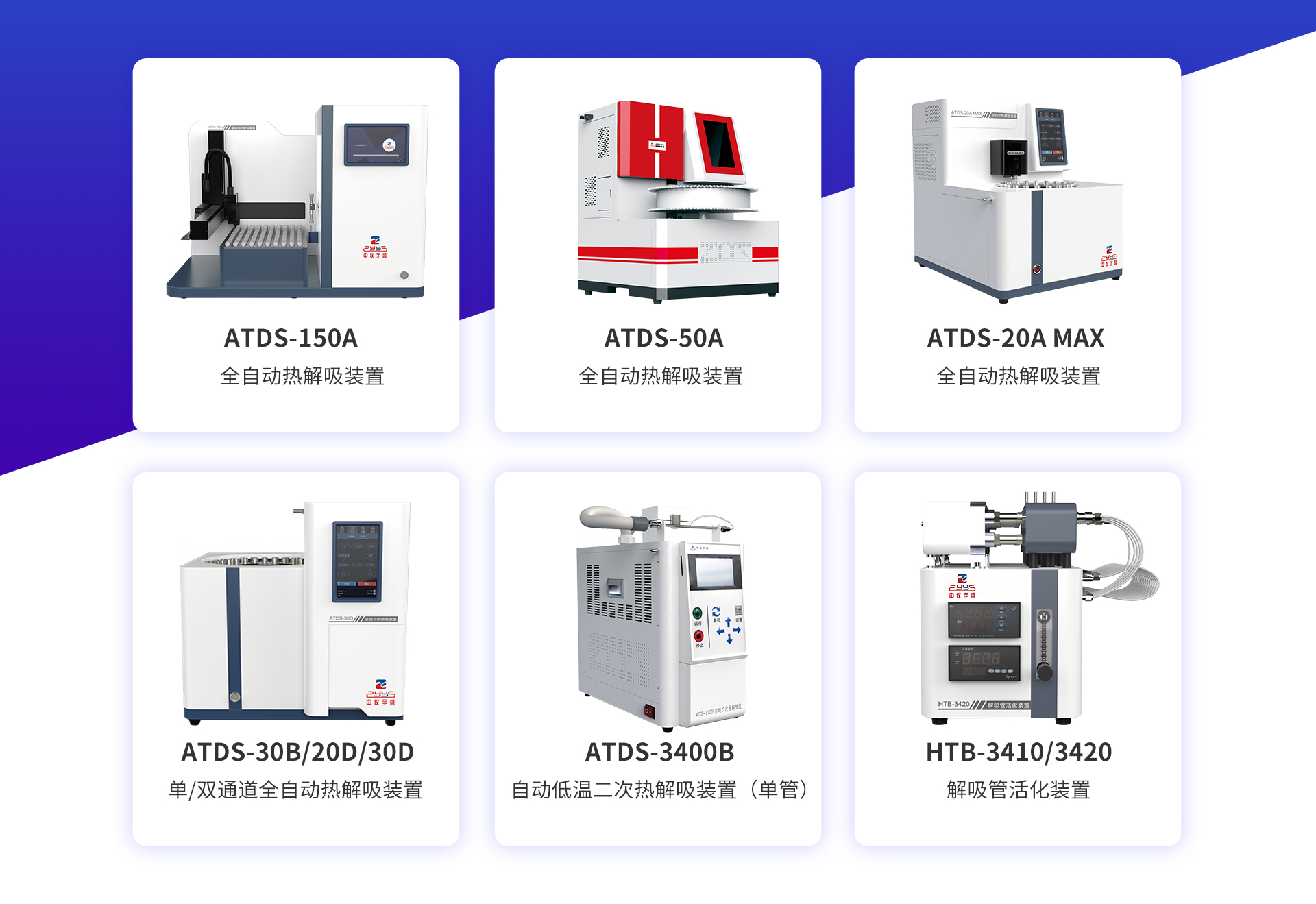 設備更新 | 中儀宇盛樣品前處理儀器為您而來!(圖1) 1-2403201331043V.jpg