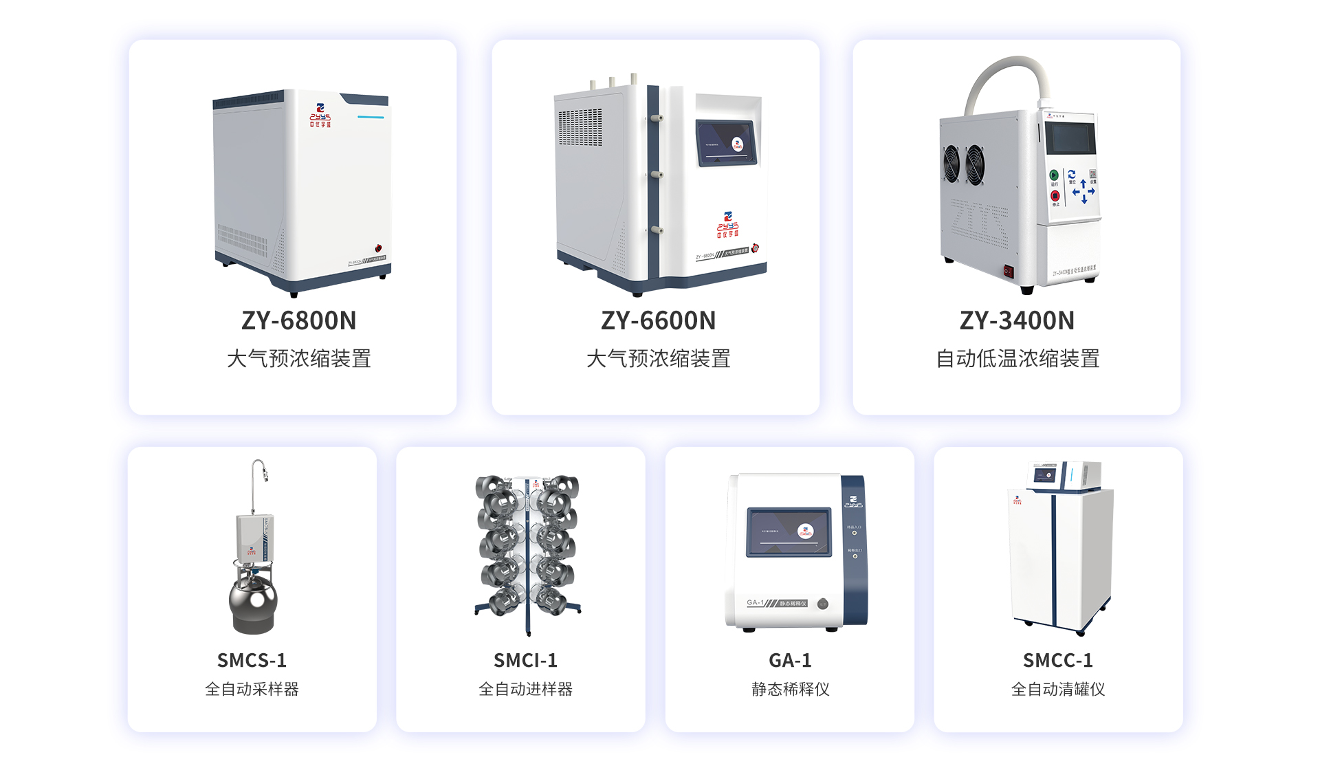 設備更新 | 中儀宇盛樣品前處理儀器為您而來!(圖5) 1-240320133419132.jpg